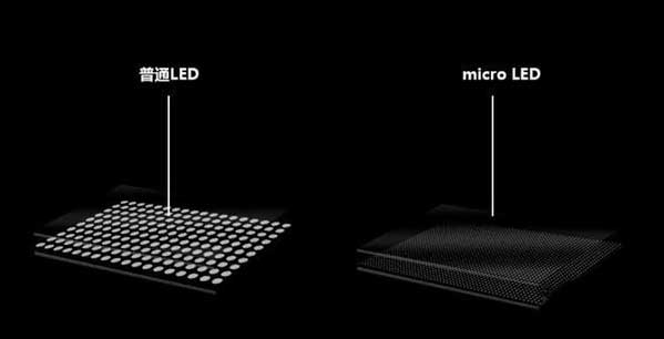 天台苹果手机维修分享什么时候会用上MicroLED屏？ 