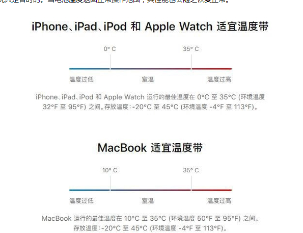 天台苹果13维修分享iPhone 13耗电越来越快怎么办 